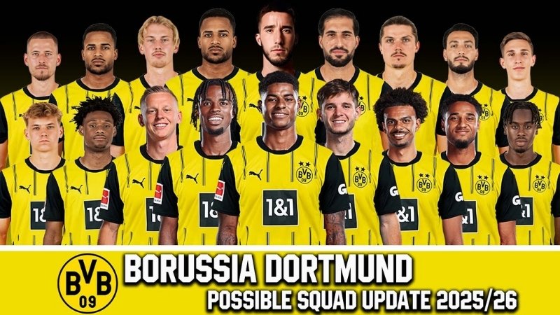 Đội hình của Dortmund mùa giải hiện tại